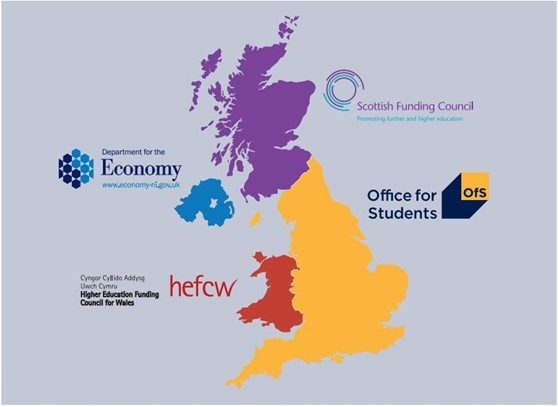 A map of the UK showing the quality regulation agencies for the nations of the UK - OfS for England, Scottish Funding Council for Scotland, HEFCW for Wales and Department for the Economy in Northern Ireland