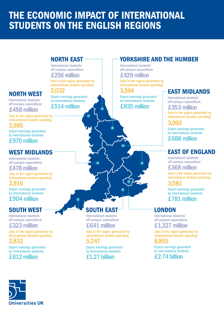 Map of the economic impact of international students on the English regions